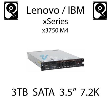 3TB 3.5" dedykowany dysk serwerowy SATA do serwera Lenovo / IBM System x3750 M4, HDD Enterprise 7.2k, 600MB/s - 81Y9814