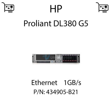 Karta sieciowa Ethernet 1GB/s dedykowana do serwera HP Proliant DL380 G5 (REF) - 434905-B21