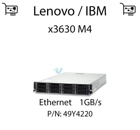 Karta sieciowa Ethernet 1GB/s dedykowana do serwera Lenovo / IBM System x3630 M4 (REF) - 49Y4220