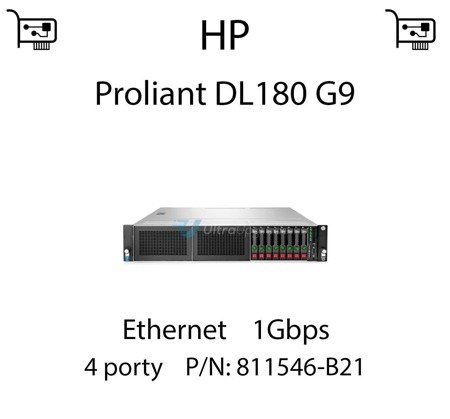 Karta sieciowa Ethernet 1Gbps dedykowana do serwera HP Proliant DL180 G9 (REF) - 811546-B21