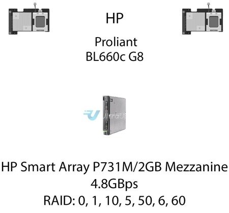 Kontroler RAID HP Smart Array P731M/2GB Mezzanine Card, 4.8GBps - 698535-B21 (REF)