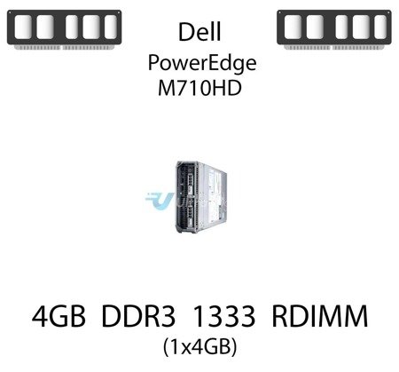 Pamięć RAM 4GB DDR3 dedykowana do serwera Dell PowerEdge M710HD, RDIMM, 1333MHz, 1.5V